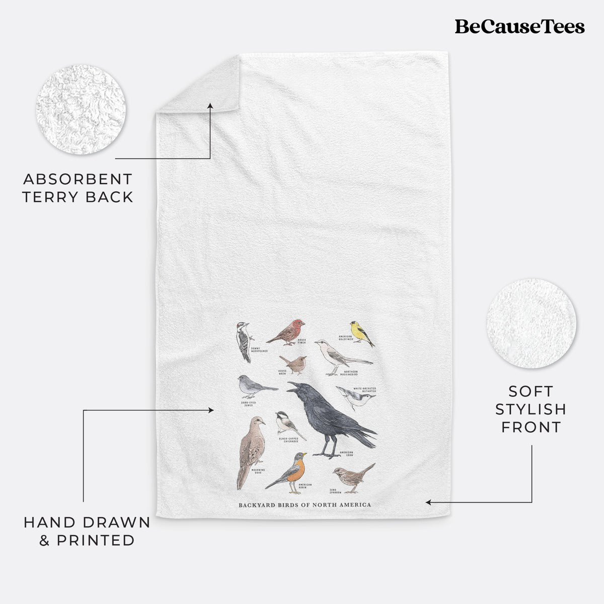 White hand towel printed with a full-color chart of North American backyard birds, each labeled with its species.