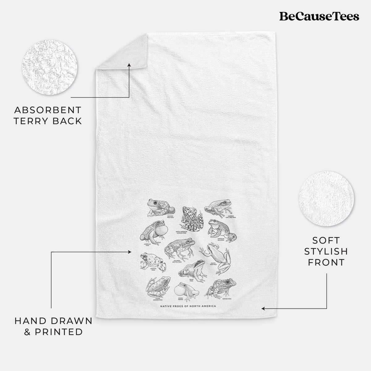 White hand towel printed with a chart of black ink illustrations of North American frog species.