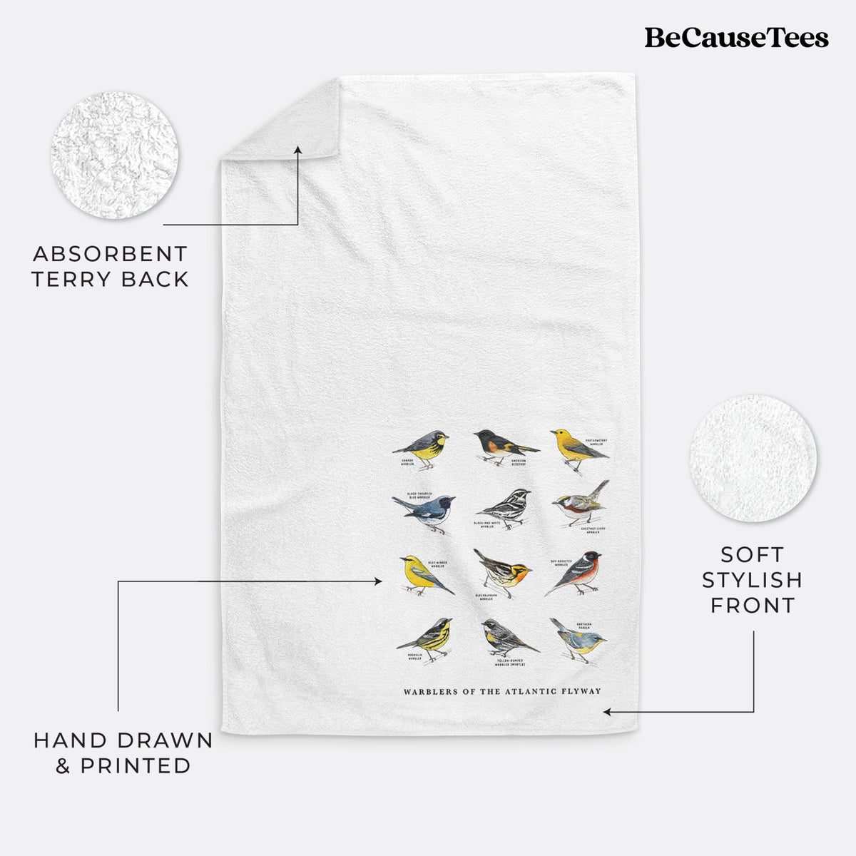 Warblers of the Atlantic Flyway Premium Hand Towel
