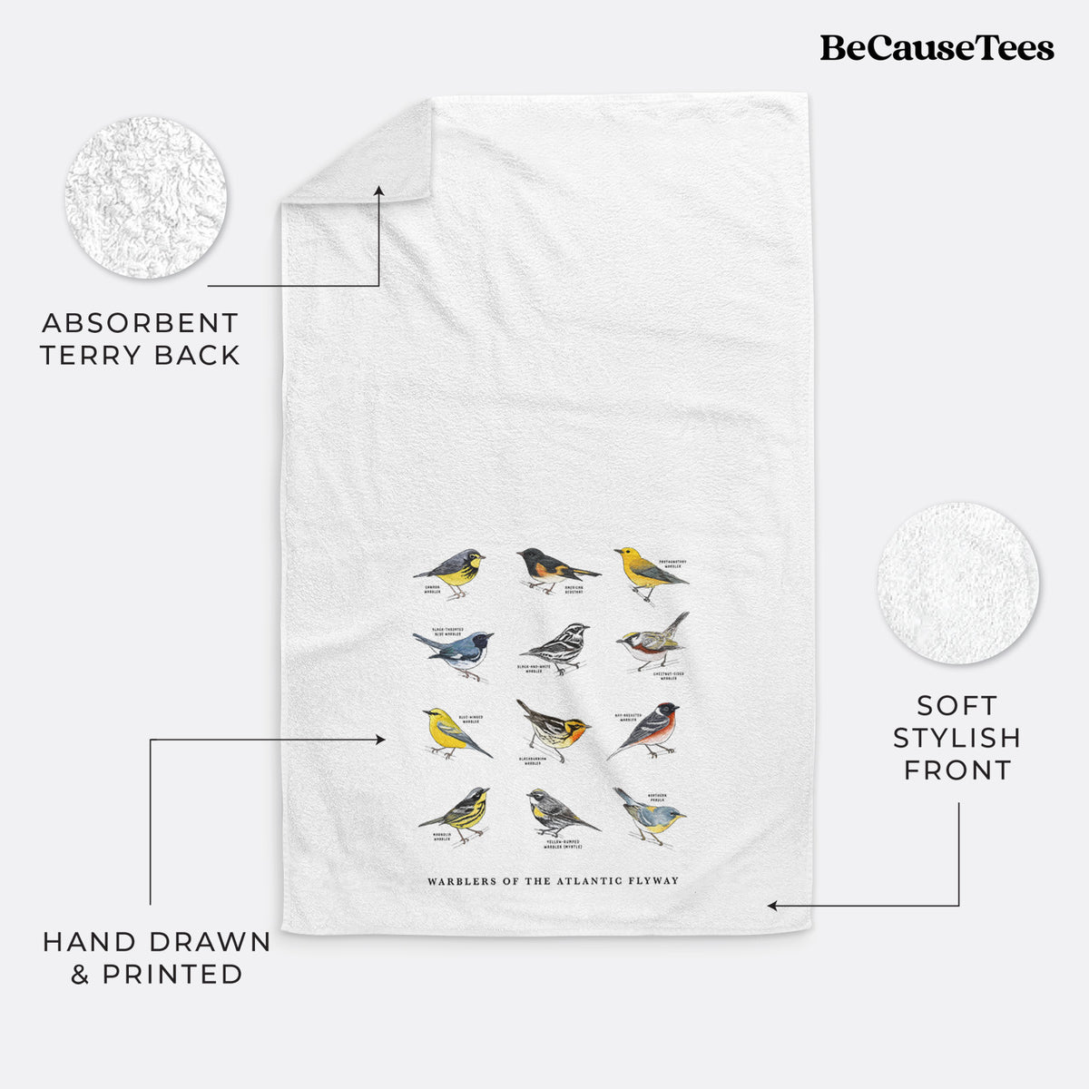 Warblers of the Atlantic Flyway Premium Hand Towel