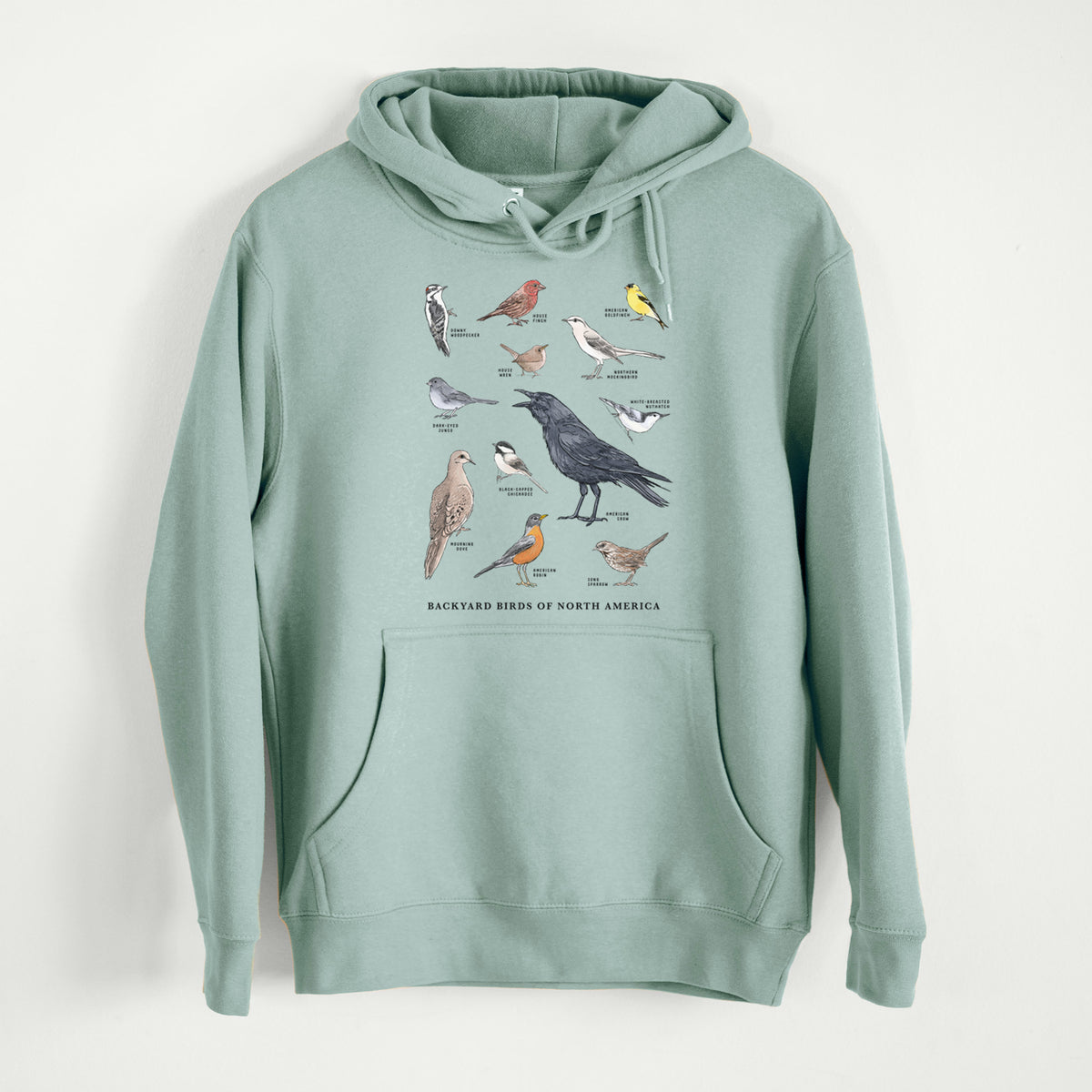 Common Backyard Birds of North America  - Mid-Weight Unisex Premium Blend Hoodie