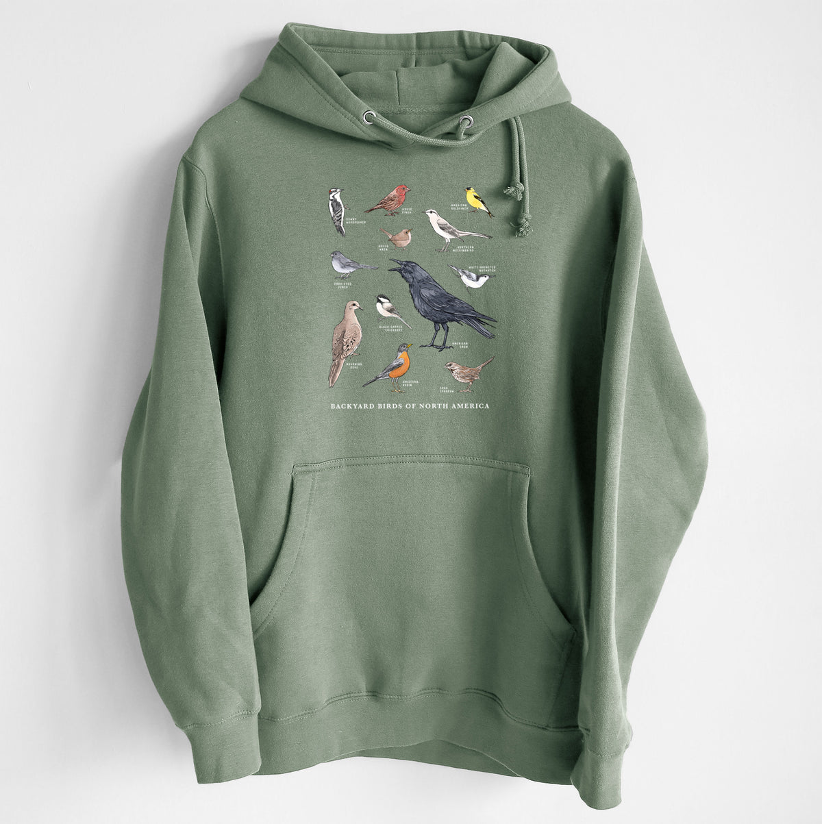 Common Backyard Birds of North America - Heavyweight Fleece Hoodie