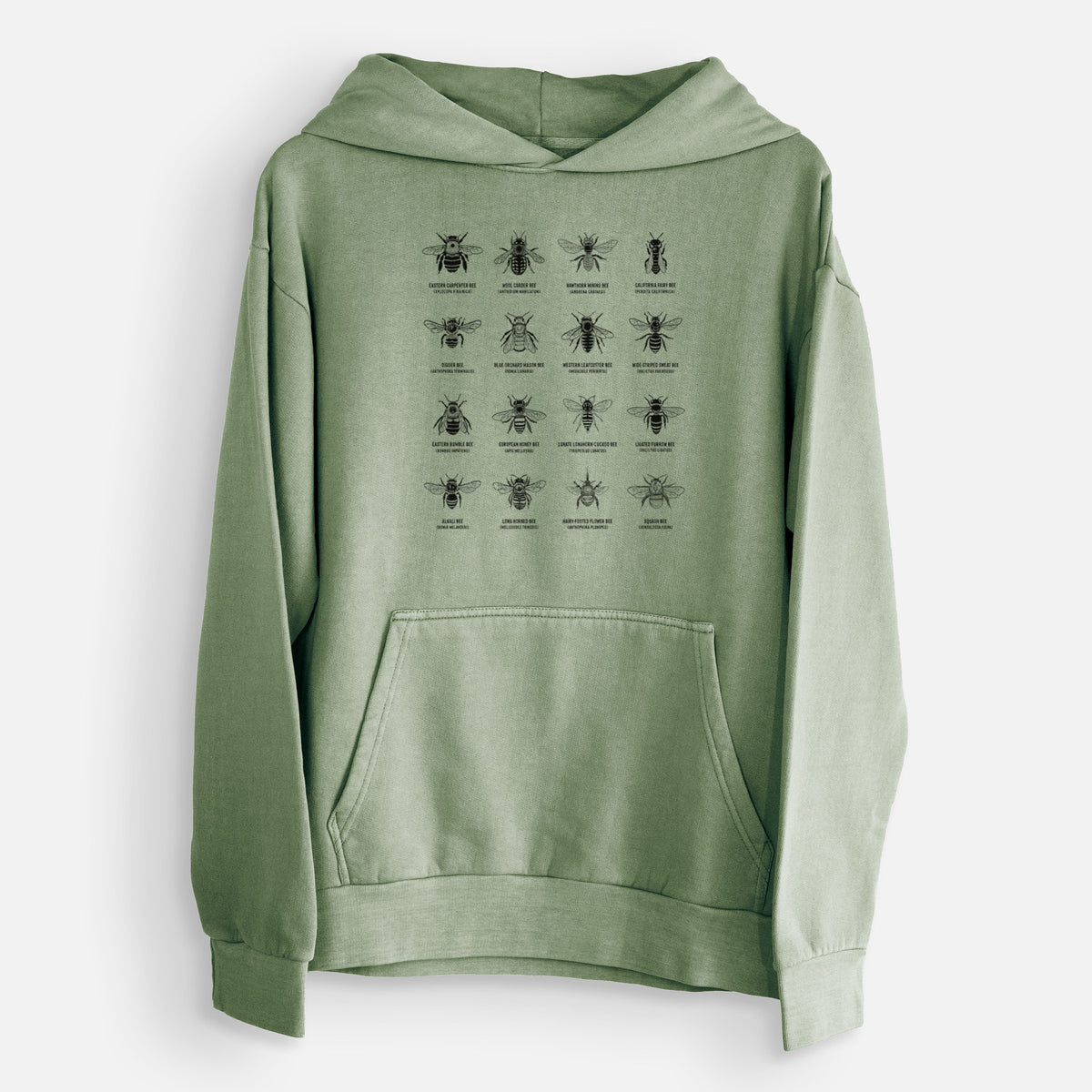 Bee Chart - Bees in North America  - Urban Heavyweight Hoodie