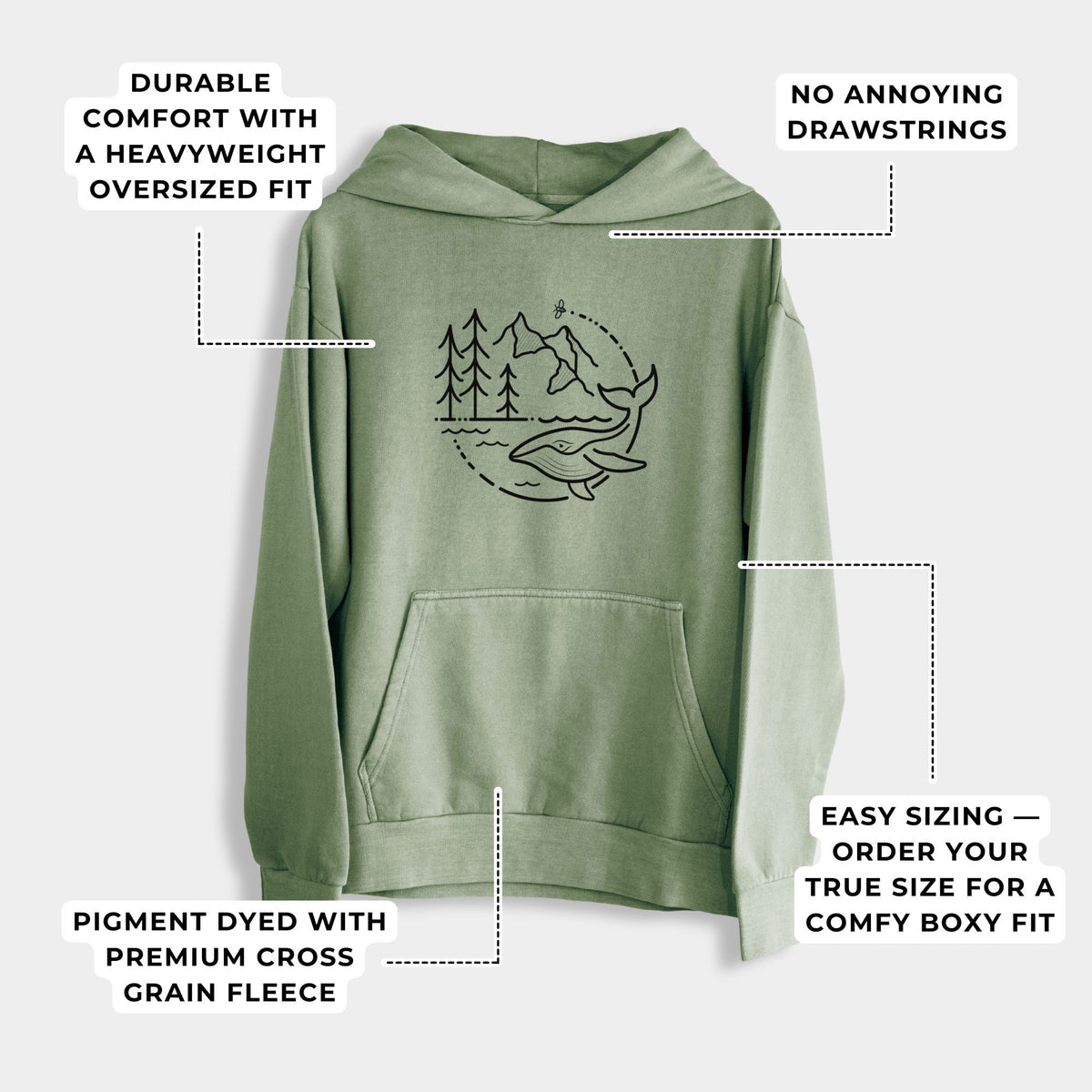 It&#39;s All Connected  - Urban Heavyweight Hoodie