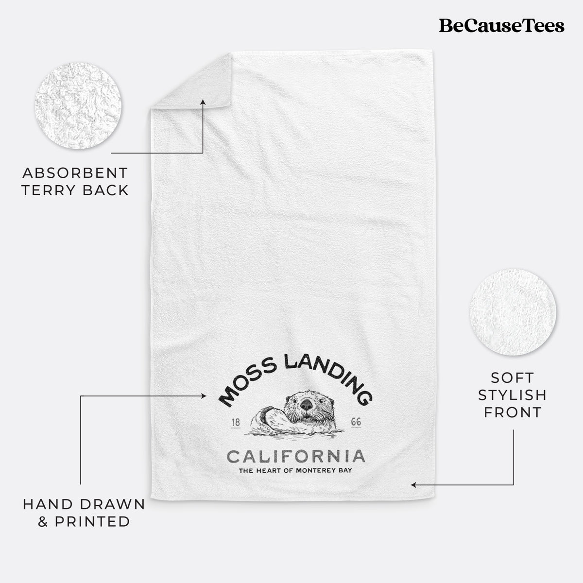 Moss Landing California - Sea Otter Premium Decorative Hand Towel