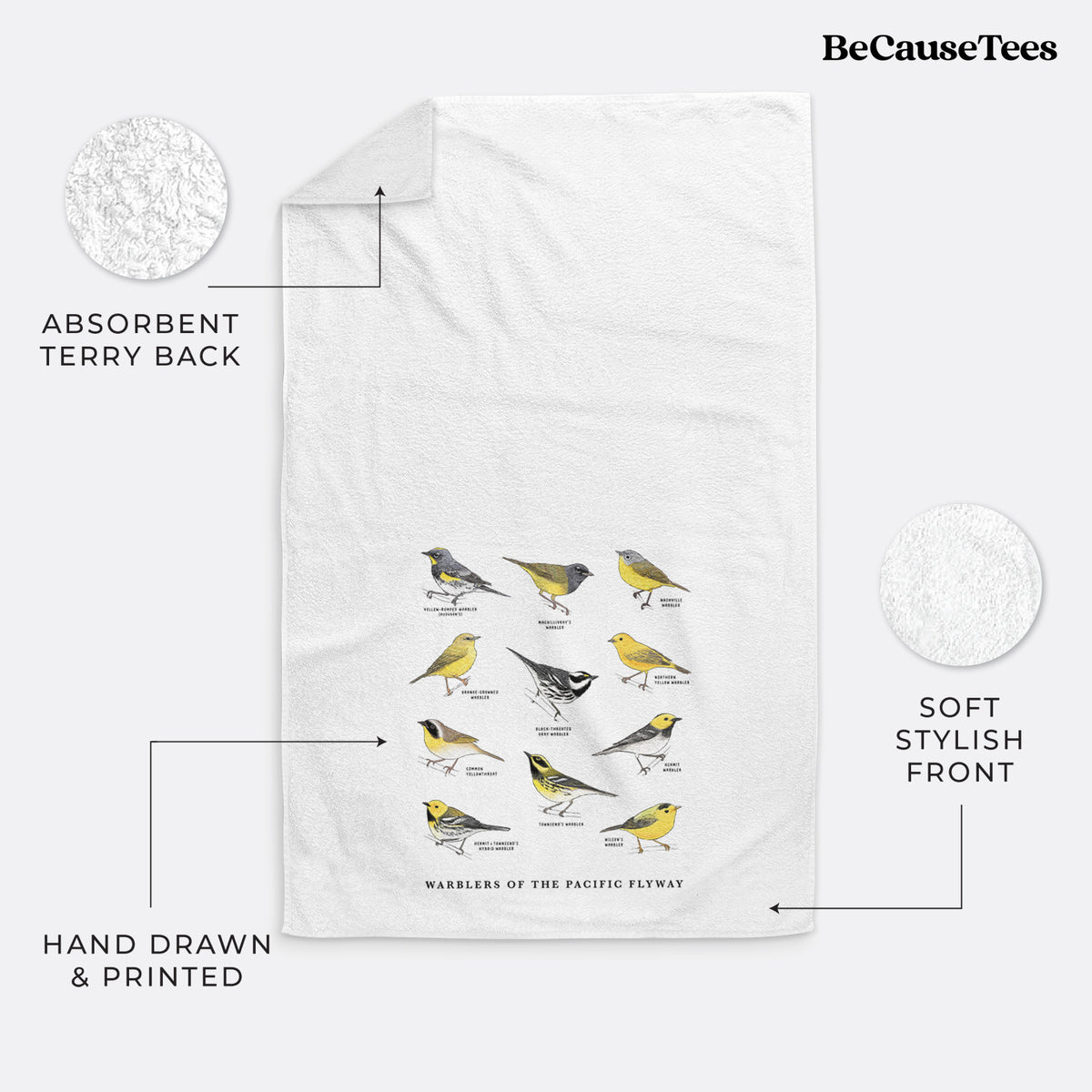 Warblers of the Pacific Flyway Premium Hand Towel