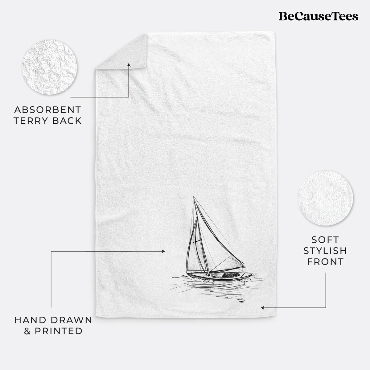 Heading Coastward - Sloop Sailboat Premium Decorative Hand Towel